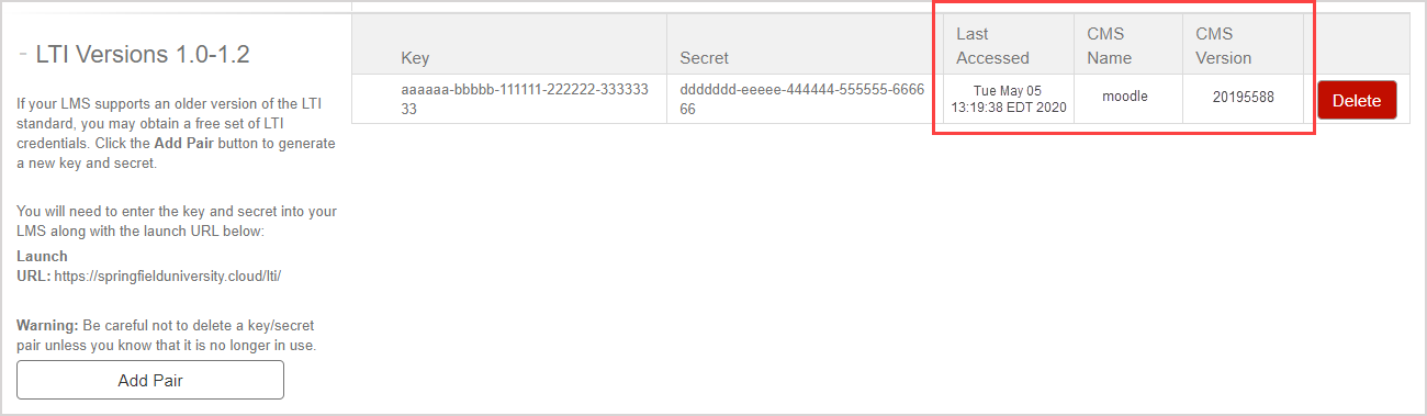 In right table for LTI versions 1.0-1.2, the Last Accessed, CMS name and CMS version headings are highlighted.